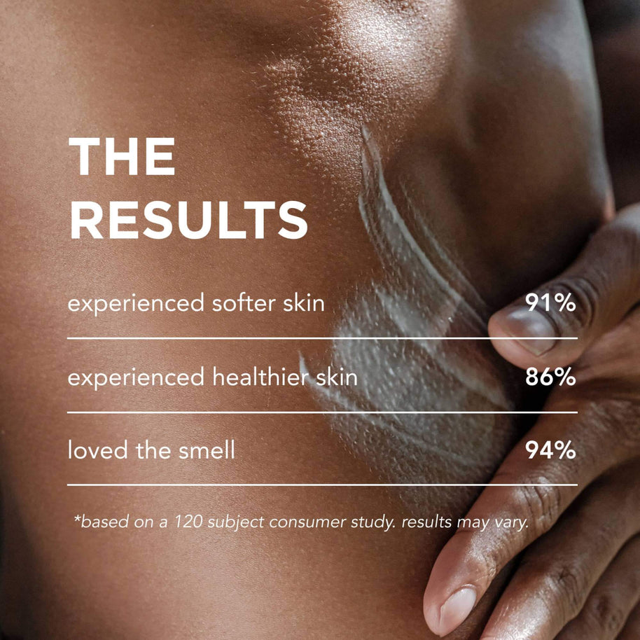 By Rosie Jane Body Milk in Calm 