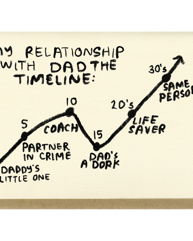 Dad Timeline Card