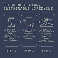 Eco-friendly Reusable grocery bag